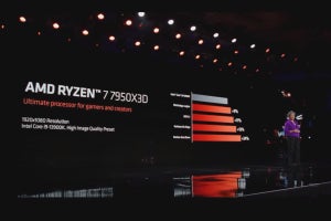 AMD CES 2023 Update - Ryzen 9 7950X3DとCore i9-13900Kの比較など新製品の情報を追加、隠し玉も