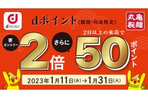 ドコモ、「丸亀製麵」でdポイントが2倍もらえるキャンペーン