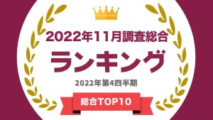 【タレントパワーランキング】3位は新垣由衣! 2位、1位は？ あの大御所が大きくジャンプアップ!?