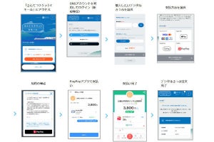 PayPay、近鉄の「デジタルきっぷ」購入に対応 - ネットで購入、QRコード提示で乗車