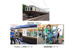 近鉄、観光列車「つどい」のサイクルトレイン「KettA」春・秋運行