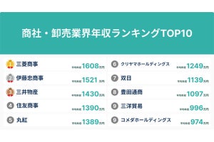 商社・卸売業界の年収ランキング、1位は? - TOP5を5大商社が占める