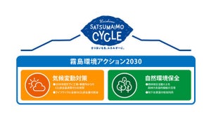 霧島酒造、“さつまいもをエネルギー”に持続可能な焼酎造り-工場等でのCO₂排出量実質ゼロ実現に向け「霧島環境アクション2030」を策定