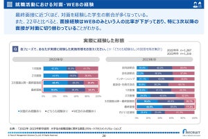 就活生の意識は就社から就職に! 必要なコミュニケーションを探る