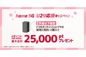 ドコモ、29歳以下なら「home 5G」申込で最大25,000ポイント還元