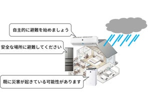 しゃべる家電が防災情報を発信 - シャープとつくば市、防災科研が実証実験