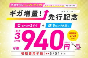 IIJmio「ギガ増量！先行記念キャンペーン」で初期費用が半額に、3月31日まで