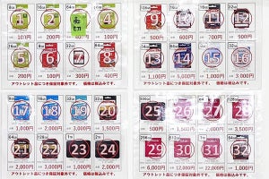 【CP+2023】初日が祝日で大行列！　アウトレットのお買い得品が熱かった