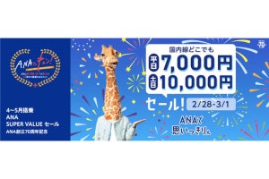 ANA「国内線どこでも平日7,000円・土日1万円」セールを開催 - ネット「最高やん！」「お得すぎ！」