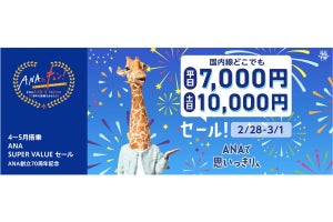 【2月28日・3月1日】ANA、国内線「平日7,000円・土日1万円」セールを2日間限定で開催