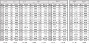 【最新】人気の「移住先」都道府県ランキング、1位は? - 2位長野県、3位栃木県、4位山梨県、5位福岡県