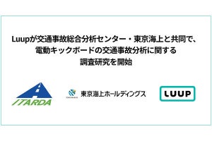 Luup、電動キックボードの事故分析に関する研究を開始 - 安全性向上のため