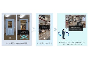 KDDI、「au XR Door」で日本とベトナムの無印良品をつなぐ実証実験