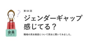 「ジェンダーギャップ」が理由で転職を考えた女性は、男性の2.5倍に! 