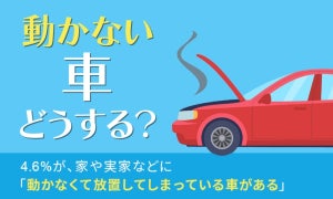 動かない車はどうしてる? 家や実家などの「放置している自動車」の現状を調査