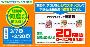 【お得】ファミマ、ファミペイ限定で「ミンティア」15円引き「クラッシュタイプの蒟蒻畑」20円引きクーポンをもらえるキャンペーン - 3月20日まで