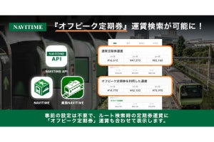 ナビタイム、JR東日本の「オフピーク定期券」に対応