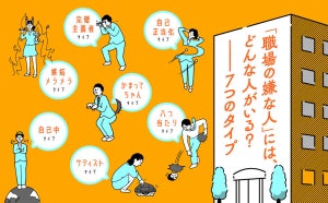 「職場の嫌な人」7タイプとは? 心理的安全性を保つ方法を本で紹介