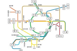 JR東日本「オフピーク定期券」販売開始へ、利用者に各種特典を用意