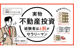 会社員で不動産投資に「成功した」人の割合は?