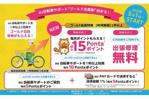 au自転車サポート、1年以上利用するゴールド会員にポイント倍増＆出張修理の特典