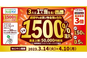 ファミペイ、抽選で最大1,500％還元の「ファミマのアプリ出すだけチャレンジ」