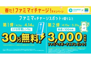 ChargeSPOT、30分無料／ポイントプレゼントなどファミマと連携キャンペーン