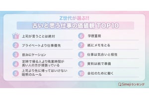 Z世代が「古い」と思う仕事の価値観、「上司は絶対」「飲みにケーション」など - ネット「古いではなく、間違ってる」