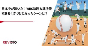 【WBC、視聴者が一番注目したシーンは?】準決勝・決勝戦でのデータ分析の結果はいかに…