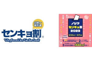 ノジマ全店で「センキョ割」！ 統一地方選の投票で550円オフに