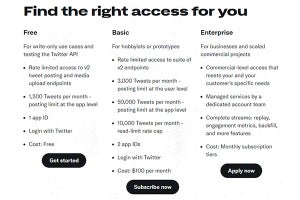 Twitter、今後のAPI利用についてアナウンス - Free／Basic／Enterpriseの三段階で提供