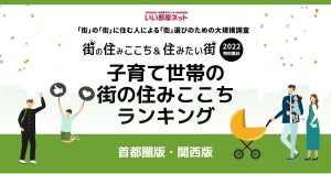 【首都圏版】子育て世帯の「住みここちのいい街」ランキング、1位は? 昨年1位の"清澄白河"は3位にランクイン