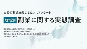 「副業人材受け入れが多い都道府県別ランキング」、1位は? 2位は茨城・栃木・徳島・高知