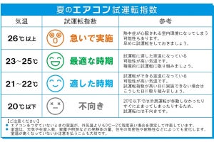 「エアコンの試運転」はいつすればいい? - ダイキンが解説