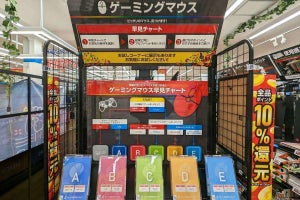 超広い「ドスパラ長野稲里店」には新展示多数！　オープン当日はタイムセールに長蛇の列も