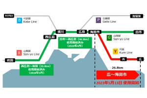 JR西日本、呉線広～海田市間に新保安システム「D-TAS」5/13導入へ