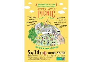 東京・高円寺〜阿佐ヶ谷間の高架下を巡る「あさがやレールサイドPICNIC」開催 - ふれあい動物園やミニトレインもやってくる!