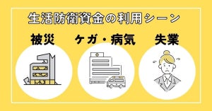 【投資の前に】お金がない!を防ぐ「生活防衛資金」、一人暮らしの目安額はいくら?  必要なシーンも紹介