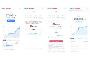 ドコモ、資産運用サービス「THEO+ docomo」にポイント入金機能