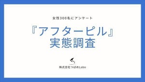 避妊の失敗経験が「ある」女性の割合は?