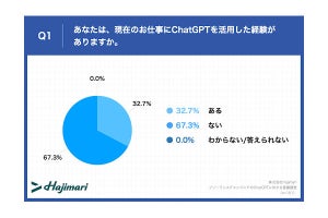 フリーランスのITエンジニアは「ChatGPT」を肯定、否定? 調査結果