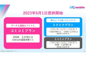 UQ mobile、新料金プラン「コミコミプラン」「トクトクプラン」「ミニミニプラン」を6月1日から提供