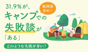 【カエルが鍋に…】1,261名に聞いた「キャンプでの失敗」、何が起こった？