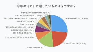 【父の日】「お金をかけない」も18% - 人気のプレゼントは?