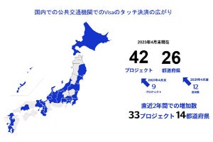 日本で「Visaのタッチ決済」対応カードの発行枚数が1億枚を突破