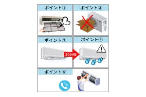 【熱中症予防】「エアコン試運転」のポイントをNITEが解説