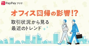 オフィス回帰に伴い「メンズワイシャツ」の購入が増加! PayPayフリマ、取引実績の変化を発表