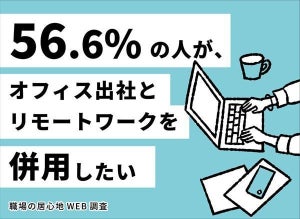 「出社とリモートワークの併用」を希望している人はどれくらい?