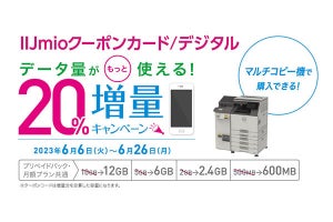 IIJmio、ファミマ限定でクーポンカード/デジタルのデータ量を20％増量