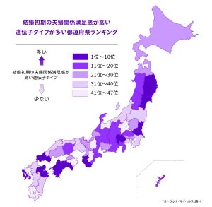 「結婚初期の夫婦関係」満足感が高い都道府県ランキング、1位は? - 2位 和歌山県、3位岩手県